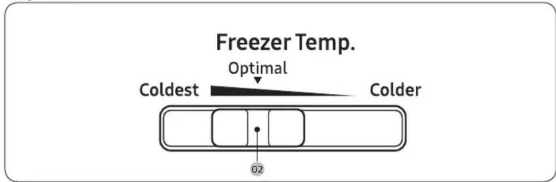 SAMSUNG RB37N4020S8 - Painel de funções - 2