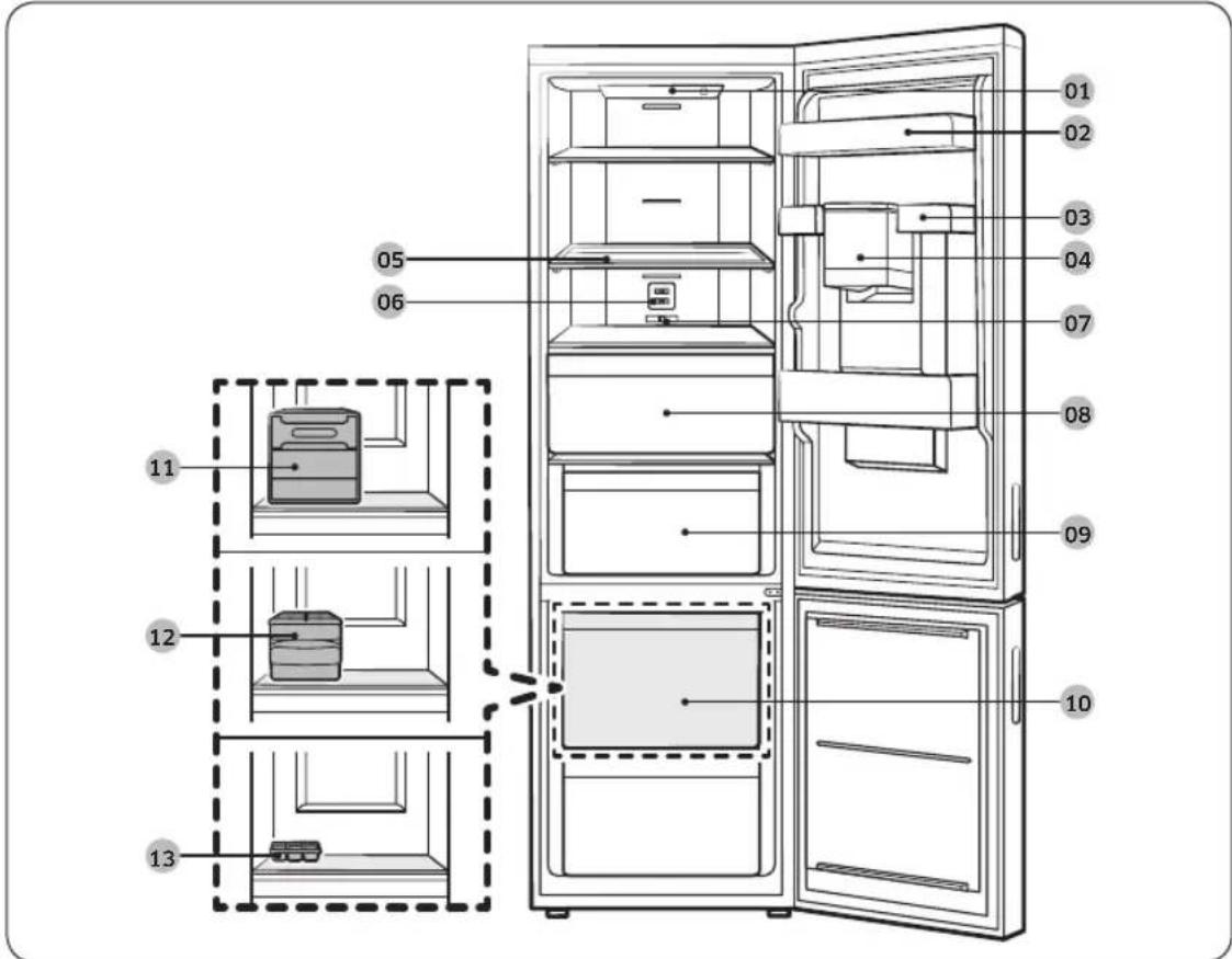 SAMSUNG RB37N4020S8 - Refrigerator at a glance - 1