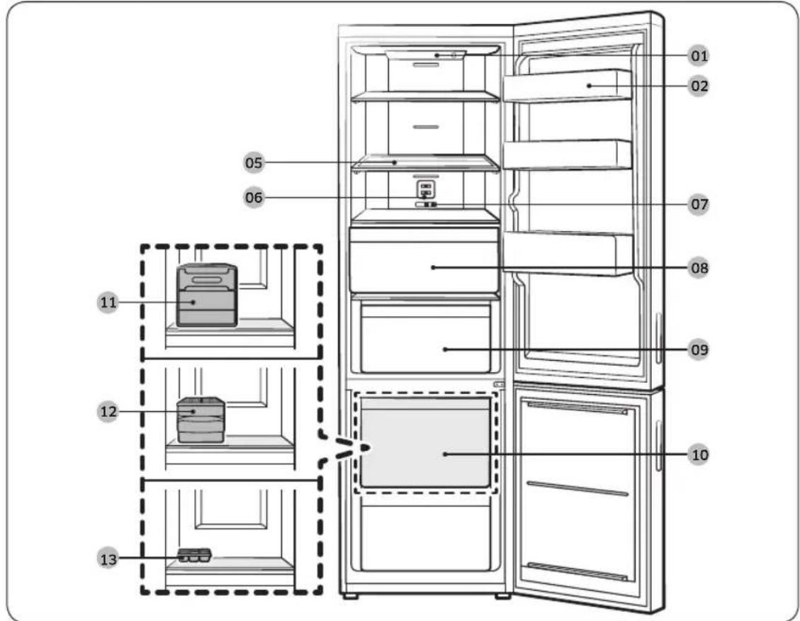 SAMSUNG RB37N4020S8 - Refrigerator at a glance - 2