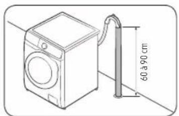 SAMSUNG WW9XT654ALH - ÉTAPE 5 Positionnement du tuyau de vidange - 2