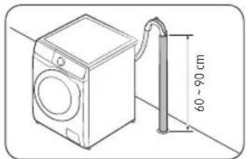 SAMSUNG WW90T534DTT - PASO 5 Colocar la manguera de desagüe - 2