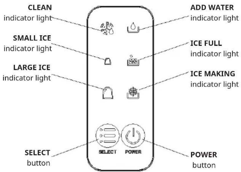 Klarstein Albaron Supreme - CONTROL PANEL FUNCTIONS - 1
