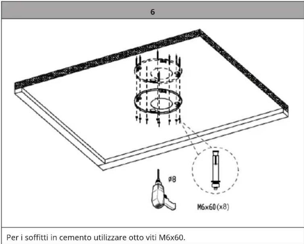 6 φ8 M6x60(x8) Per i soffitti in cemento utilizzare otto viti M6x60.