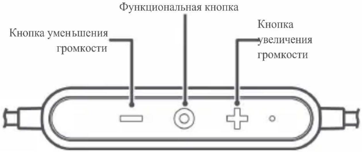 HUAWEI Sport Bluetooth Headphones - Выполнение вызовов - 1