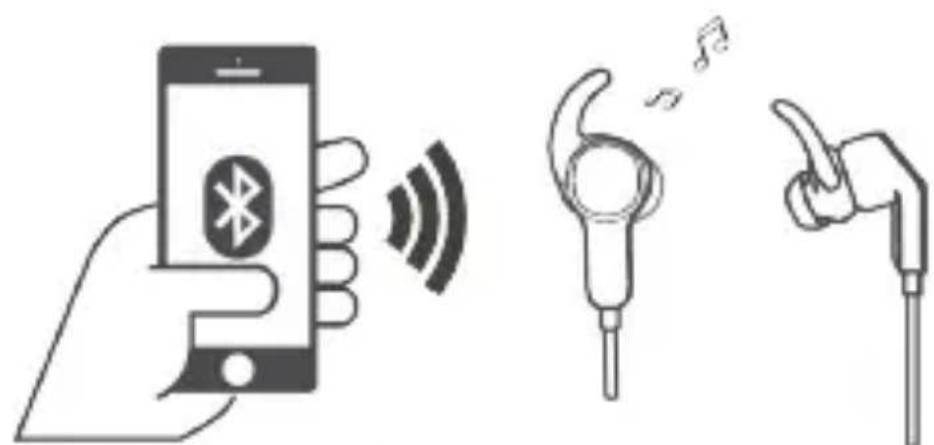 HUAWEI Sport Bluetooth Headphones - Сопряжение - 1