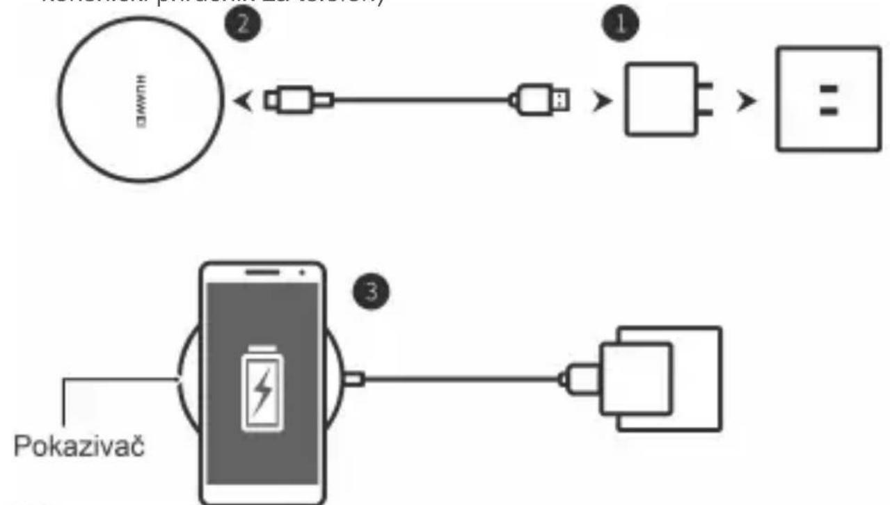 HUAWEI Wireless Charger - Bežično punjenje vašeg telefona - 1