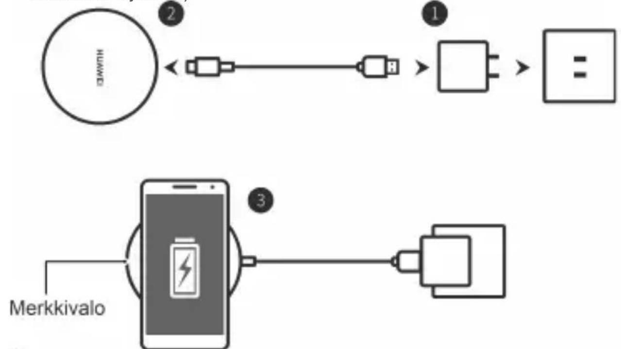 HUAWEI Wireless Charger - Langattoman puhelimen lataaminen - 1