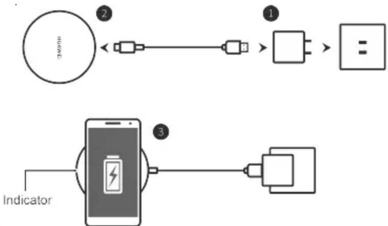 HUAWEI Wireless Charger - Charging Your Wireless Phone - 1
