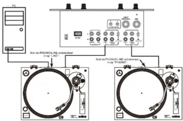 LENCO L3828 - Versterker (Ontvanger) - 1