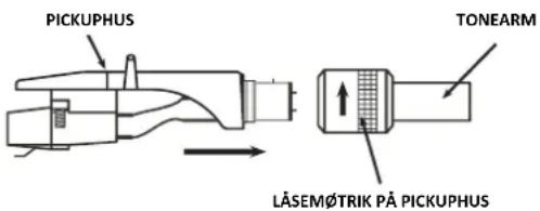 LENCO L3828 - PICKUPHUS: - 1