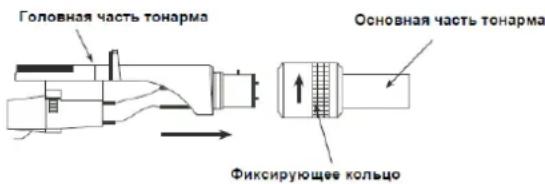 LENCO L3828 - ГОЛОВНАЯ ЧАСТЬ ТОНАРМА: - 1