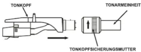 LENCO L3828 - TONKOPF: - 1