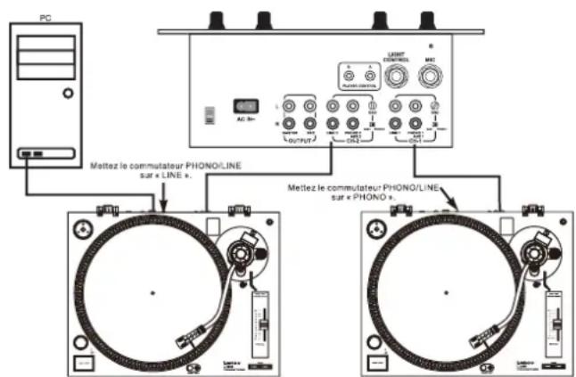 LENCO L3828 - CONNEXIONS FR - 1