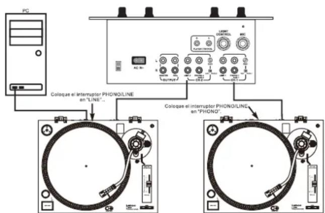 LENCO L3828 - CONEXIONES - 1