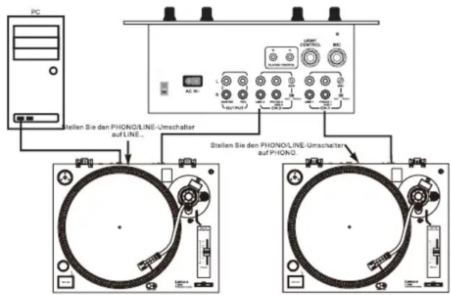 LENCO L3828 - ANSCHLIESSEN - 1