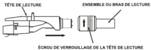LENCO L3828 - TÊTE DE LECTURE : - 1
