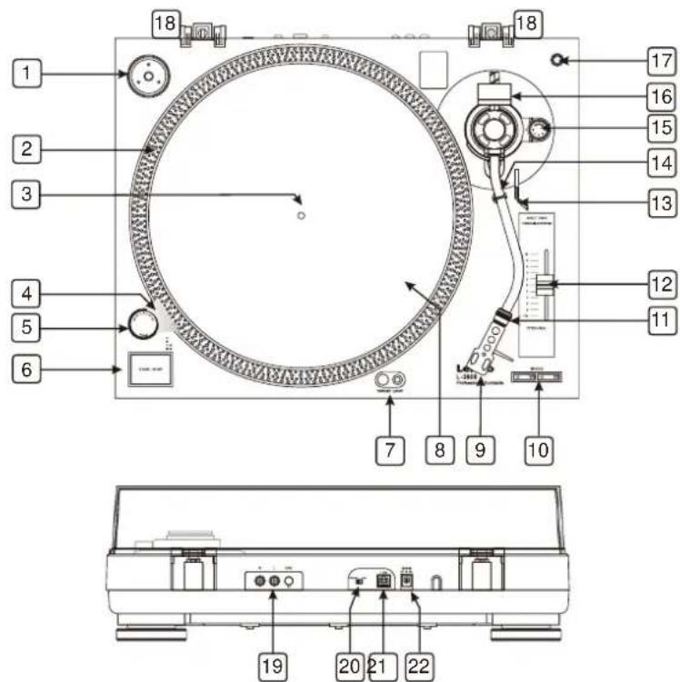 LENCO L3828 - Контроль скорости вращения / тона (Pitch Control) - 1