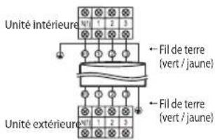 SAMSUNG AQ12UWQX - Travaux électriques - 18