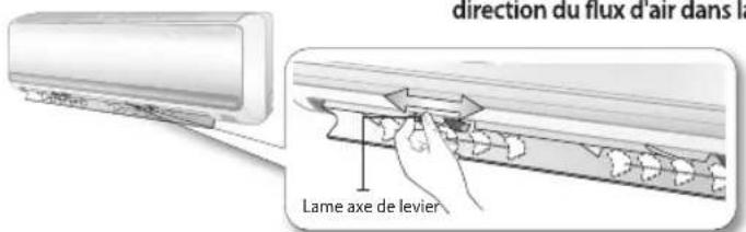 SAMSUNG AQ12UWQX - Flux d'air horizontal - 1