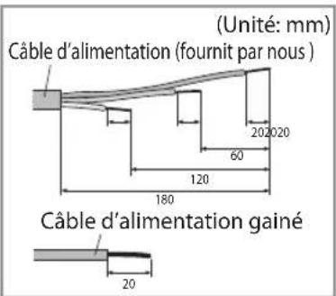 SAMSUNG AQ12UWQX - Comment faire pour connecter les rallonges de câbles d'alimentation - 6