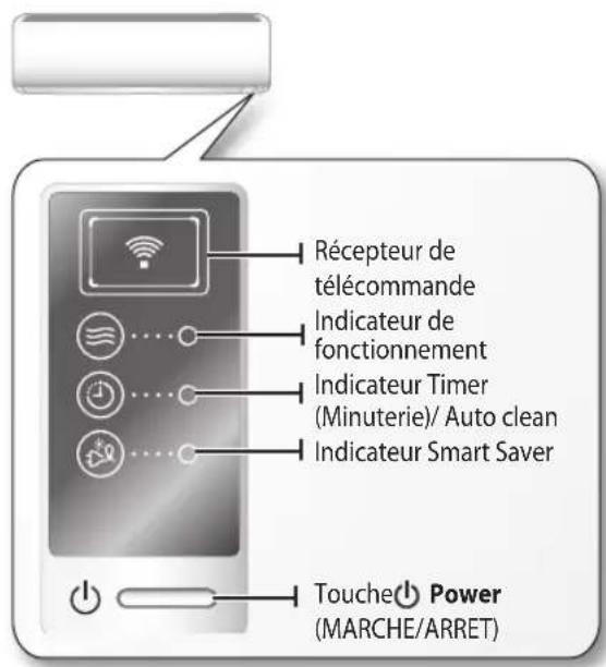 SAMSUNG AQ12UWQX - Vérification du nom des pièces - 4