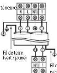 SAMSUNG AQ12UWQX - Travaux électriques - 16