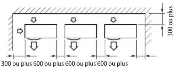 SAMSUNG AQ12UWQX - Lors de l'installation de plus de 1 unité extérieure - 2