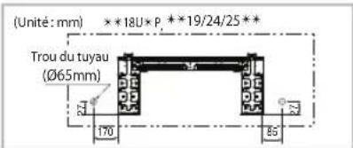 SAMSUNG AQ12UWQX - Fixation de la plaque d'installation - 4