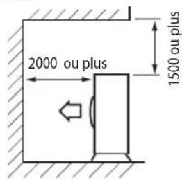 SAMSUNG AQ12UWQX - Lors de l'installation 1 de l'unité extérieure - 4
