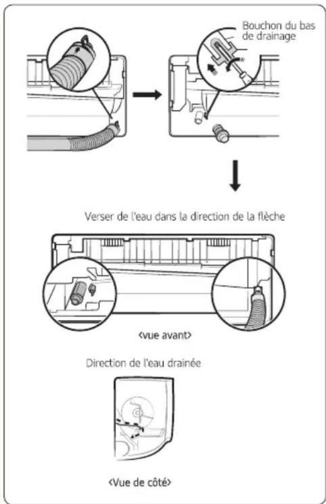 SAMSUNG AR09MQFRBWKNFA - Étape 2.5 facultatif: Changer la direction du tuyau d'écoulement - 1