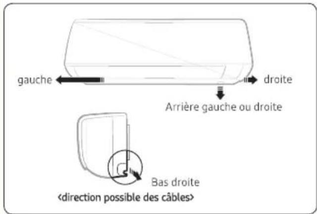 SAMSUNG AR09MQFRBWKNFA - Étape 1.3 Perçage d'un trou dans le mur - 1