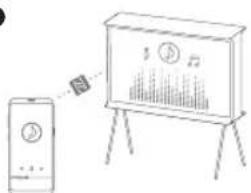 SAMSUNG TQ43LS01BHU - Configuration initiale - 1