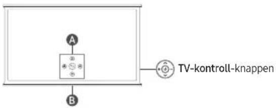 SAMSUNG TQ43LS01BHU - Bruke TV-kontroll - 1