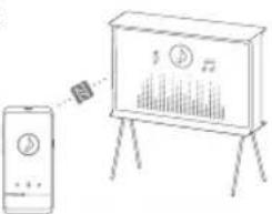 SAMSUNG TQ43LS01BHU - Käyttöönotto - 1