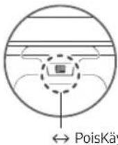 SAMSUNG TQ43LS01BHU - Mikrofonin ottaminen käyttöön ja poistaminen käytöstä - 1
