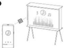 SAMSUNG TQ43LS01BHU - Configuration initiale - 7