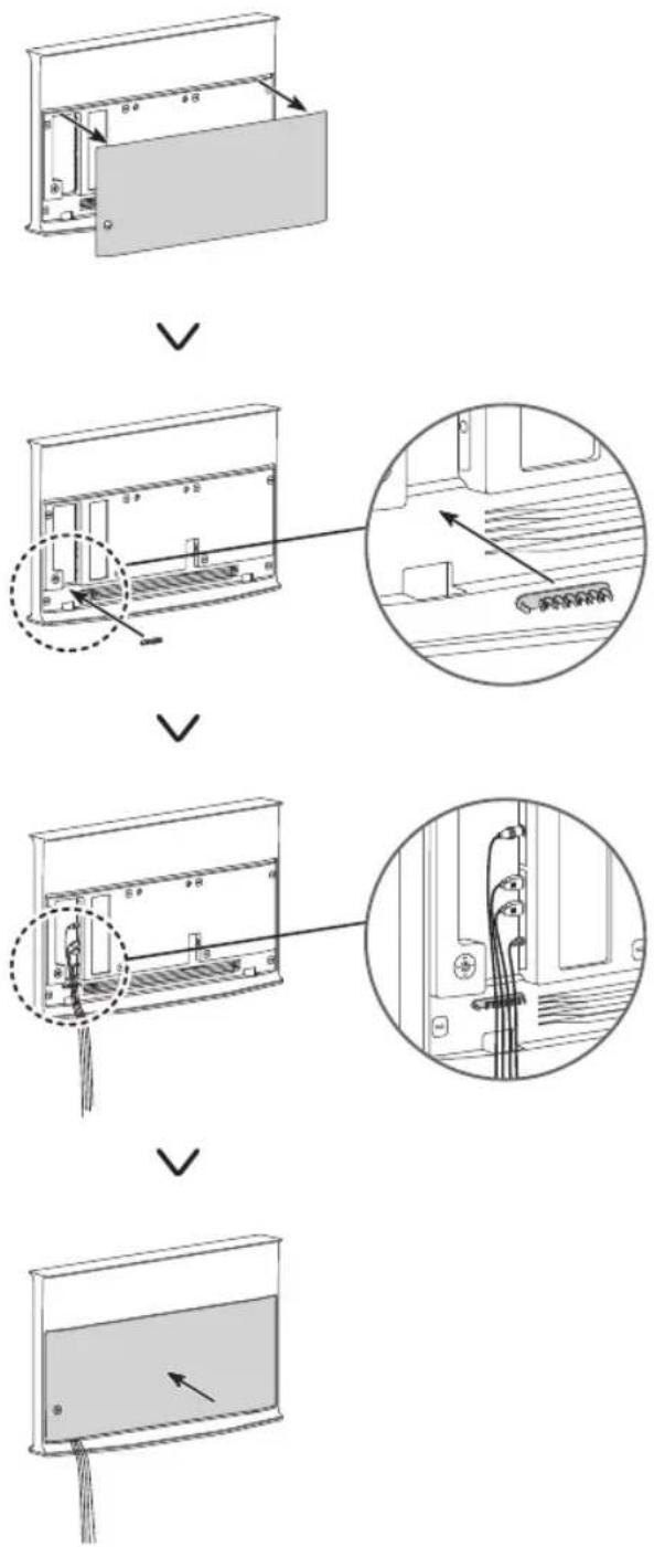 SAMSUNG TQ43LS01BHU - Fixation des câbles à l'aide du guide de câblage - 1