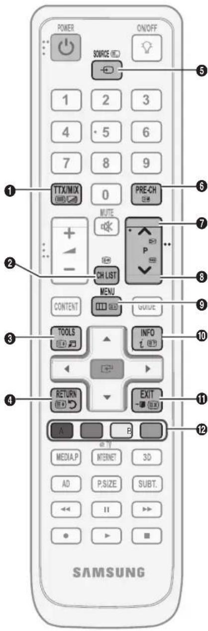 POWER ON/OFF SOURCE 1 2 3 4 · 5 6 7 8 9 TTX/MIX 0 PRE-CH MUTE + - CH LIST MENU CONTENT GUIDE TOOLS INFO RETURN EXIT A B MEDIA.P INTERNET 3D AD P.SIZE SUBT. << II SAMSUNG