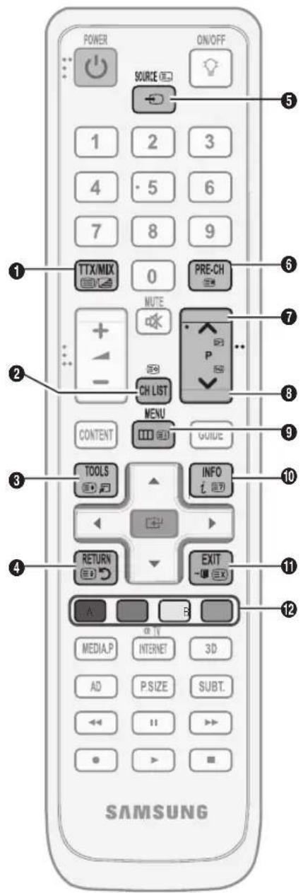 POWER ON/OFF SOURCE 1 2 3 4 · 5 6 7 8 9 TTX/MIX 0 PRE-CH NOTE + - CH LIST MENU CONTENT GUIDE TOOLS INFO ← + RETURN EXIT A B MEDIA.P INTERNET 3D AD P.SIZE SUBT. ← SAMSUNG