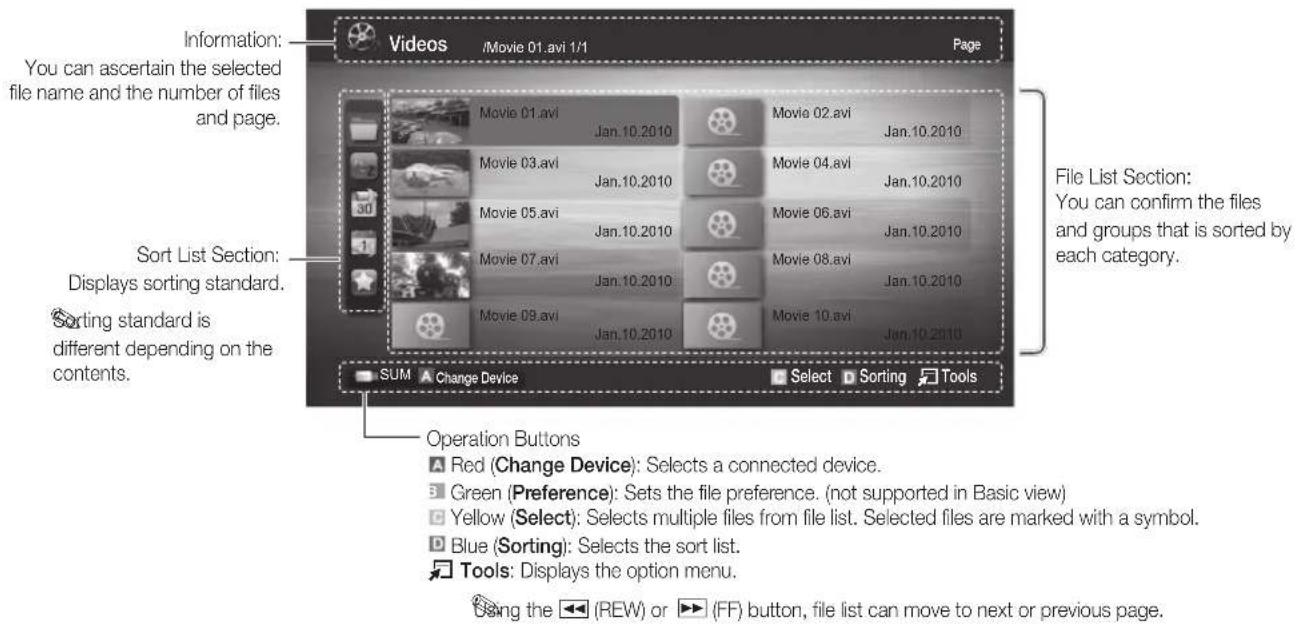 Videos /Movie 01.avi 1/1 Page You can ascertain the selected file name and the number of files and page. Sort List Section: Displays sorting standard. Sorting standard is different depending on the contents. SUM Change Device Select Sorting Tools Operation Buttons Red (Change Device): Selects a connected device. Green (Preference): Sets the file preference. (not supported in Basic view) Yellow (Select): Selects multiple files from file list. Selected files are marked with a symbol. Blue (Sorting): Selects the sort list. Tools: Displays the option menu. Using the (REW) or (FF) button, file list can move to next or previous page. File List Section: You can confirm the files and groups that is sorted by each category.