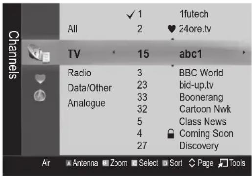 All √ 1 1futech 2 ♥ 24ore.tv TV 15 abc1 Radio 3 BBC World Data/Other 23 bid-up.tv 33 Boonerang Analogue 32 Cartoon Nwk 5 Class News 4 Coming Soon 27 Discovery Air Antenna Zoom Select Sort Page Tools