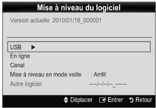 Mise à niveau du logiciel Version actuelle 2010/01/18_000001 USB ► En ligne Canal Mise à niveau en mode veille : Arrêt Autre logiciel ----/--/--/- Déplacer Entrer Retour