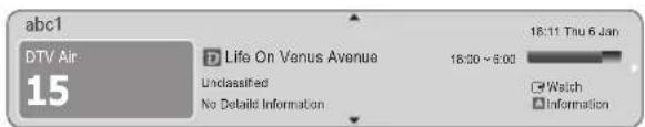 abc1 DTV Air 15 Life On Venus Avenue Unclassified No Details Information 18:00 ~ 6:00 18:11 Thu 6 Jan Watch Information