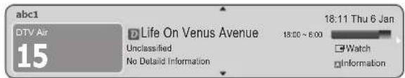 abc1 DTV Air 15 Life On Venus Avenue Unclassified No Detail Information 18:00 ~ 6:00 18:11 Thu 6 Jan Watch Information