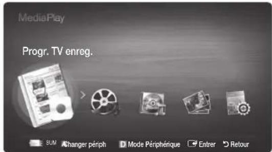 MediaPlay Progr. TV enreg. SUM Achanger périph Mode Périphérique Entrer Retour
