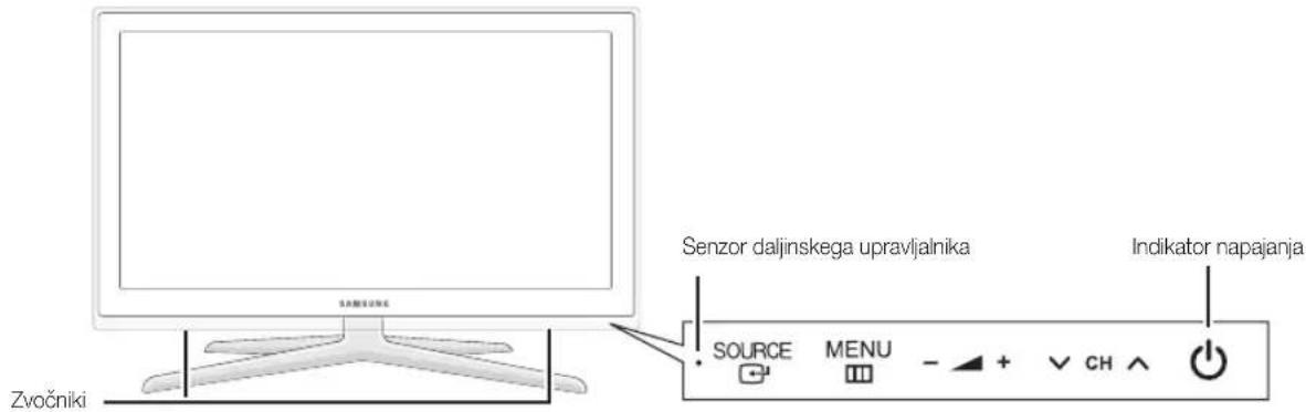 Zvočniki SANSONE Senzor daljinskega upravljalnika SOURCE MENU - + CH ↑ Indikator napajanja