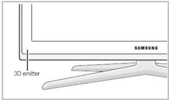 3D emitter SAMSUNG