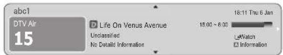 abc1 DTV Air 15 D Life On Venus Avenue Unclassified No Detail Information 18:11 Thu 6 Jan 15:00 - 6:00 Watch Information