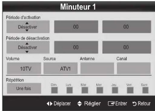 SAMSUNG LE40C750R2K - Réglage de la minuterie de mise en marche / arrêt - 1