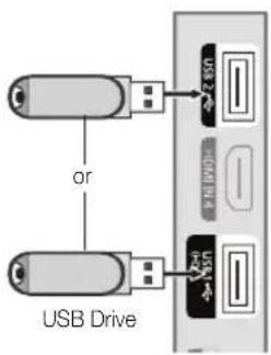or USB Drive